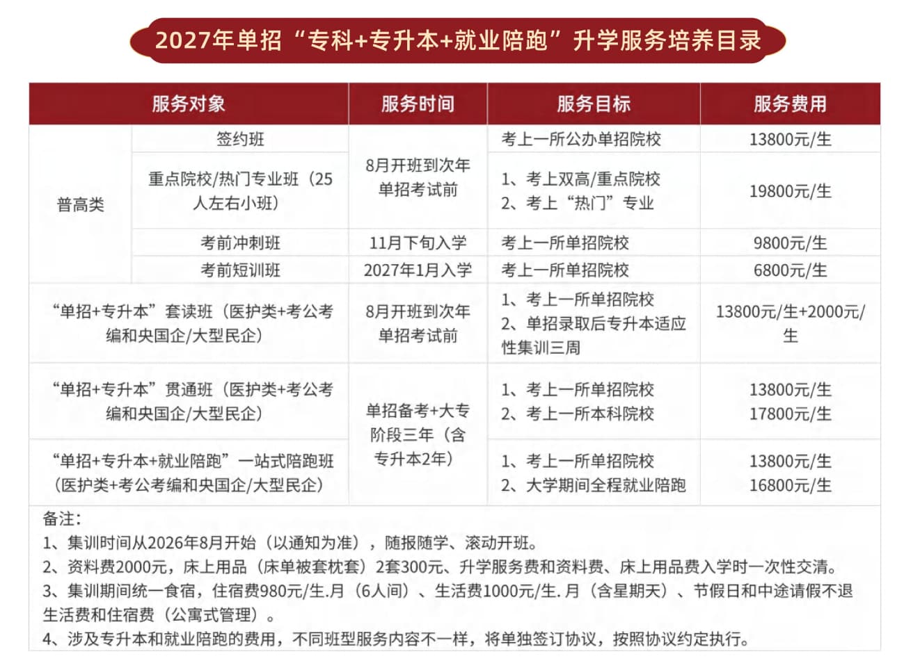 融创单招收费标准